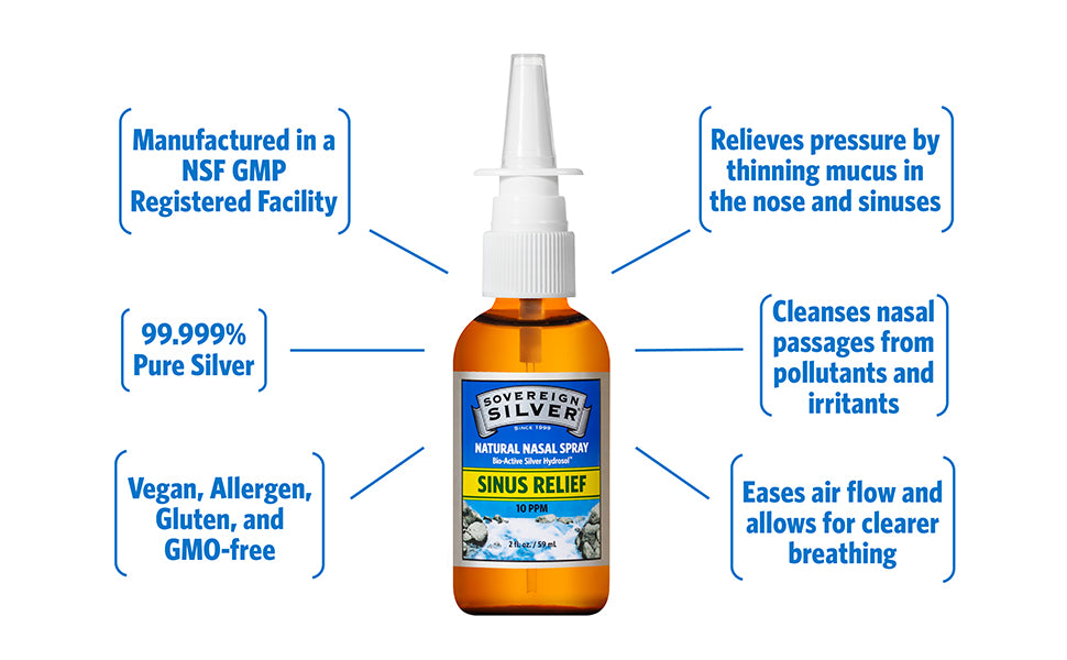 Bio-Active Silver Hydrosol - Natural Nasal Spray