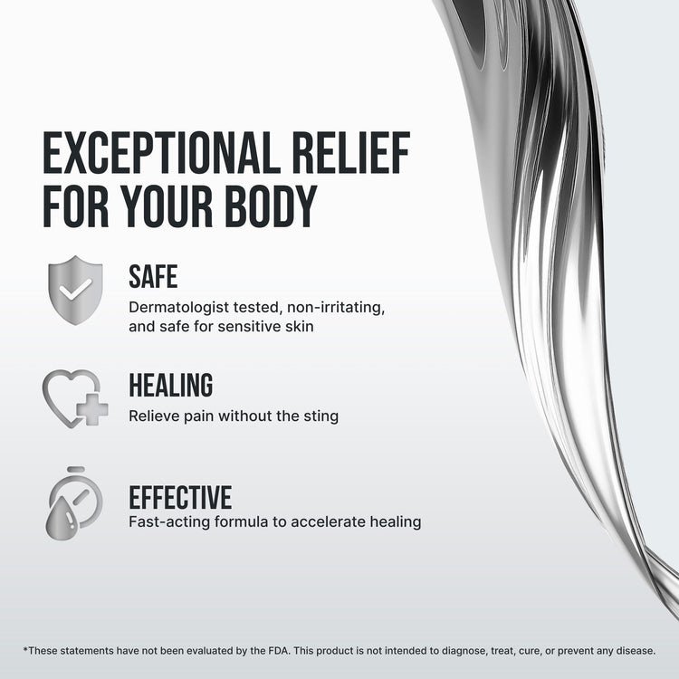 Sovereign Silver First Aid Relief Gel