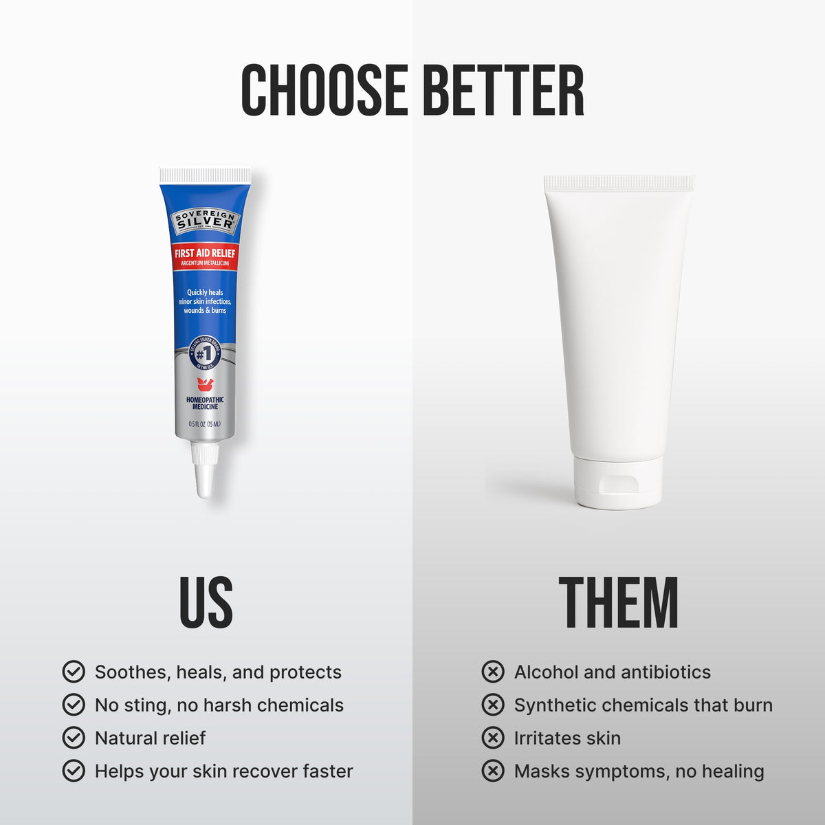 Sovereign Silver First Aid Relief Gel