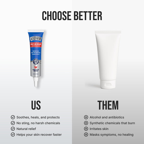 First Aid Relief Gel