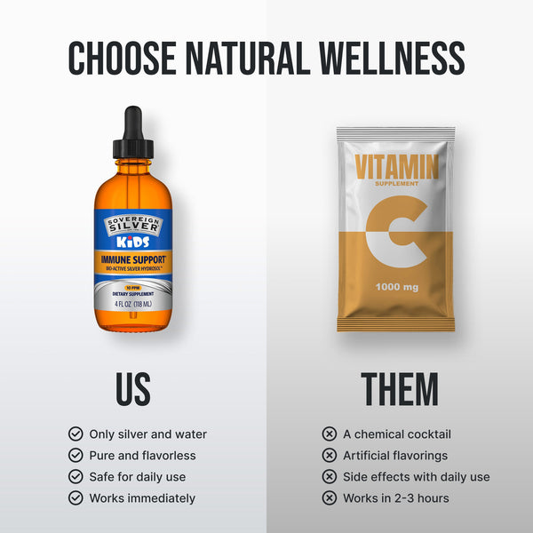 PDP-KIDS-SilverHydrosol-Drops