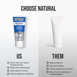 Skin Care Relief Gel