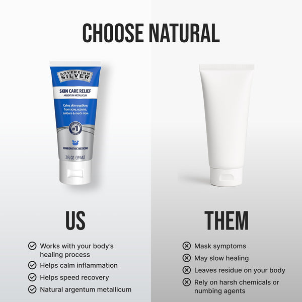 Skin Care Relief Gel