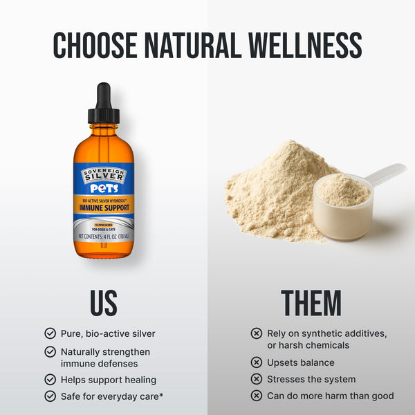 PDP-PETS-SilverHydrosol-Drops_