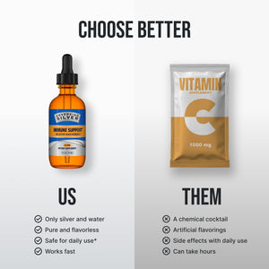 PDP-SilverHydrosol-Drops