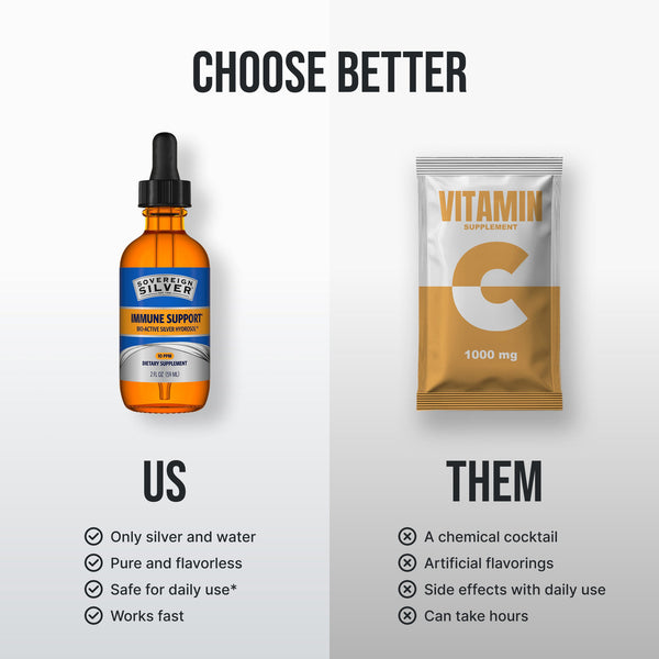 PDP-SilverHydrosol-Drops