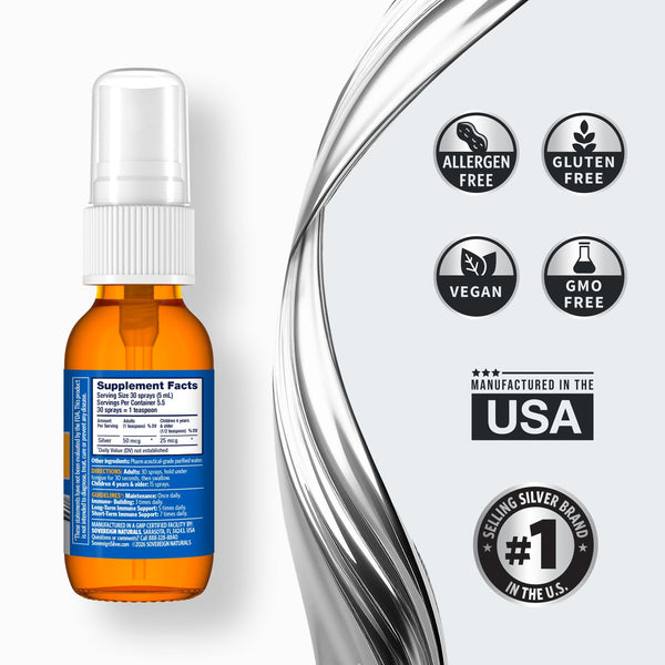 PDP-SilverHydrosol-FineMist