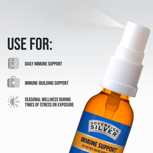 PDP-SilverHydrosol-FineMist