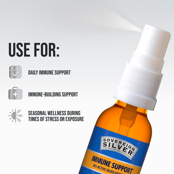 PDP-SilverHydrosol-FineMist