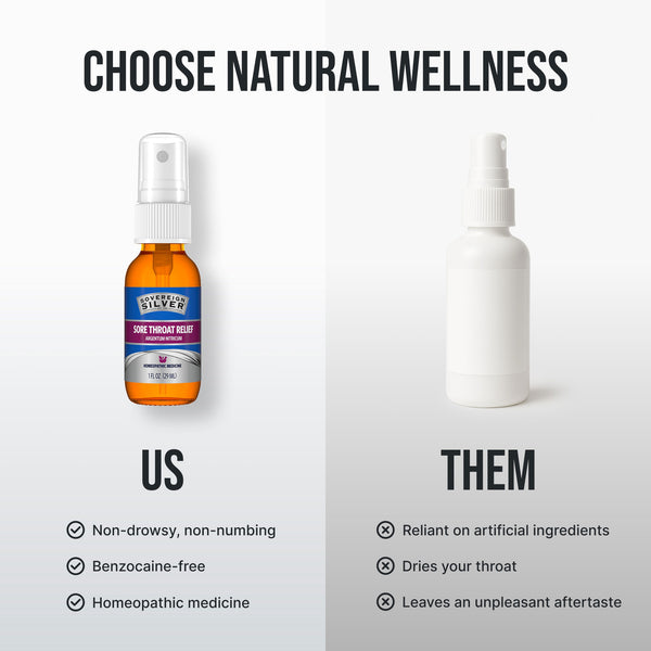 Silver Hydrosol Throat PG-5