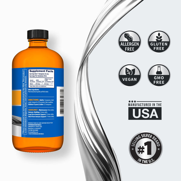 PDP-SilverHydrosol-T