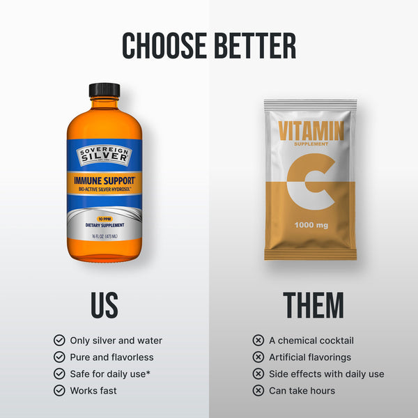 PDP-SilverHydrosol-Twist