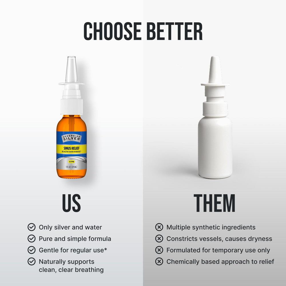 Sovereign Silver Sinus Relief Nasal Spray