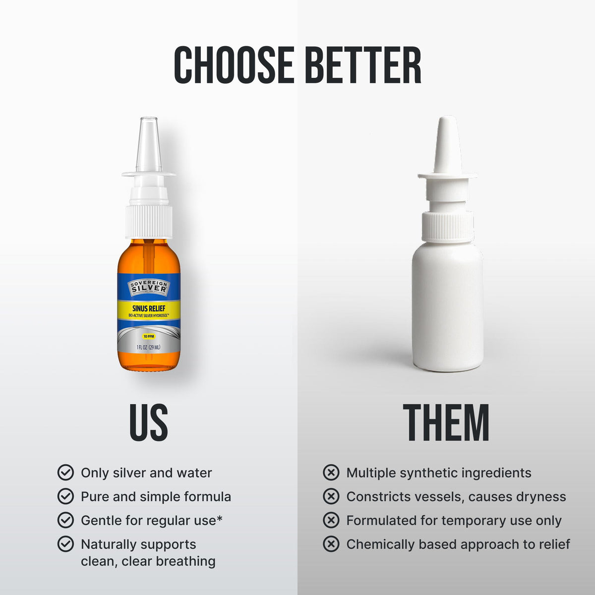 Sovereign Silver Sinus Relief Nasal Spray